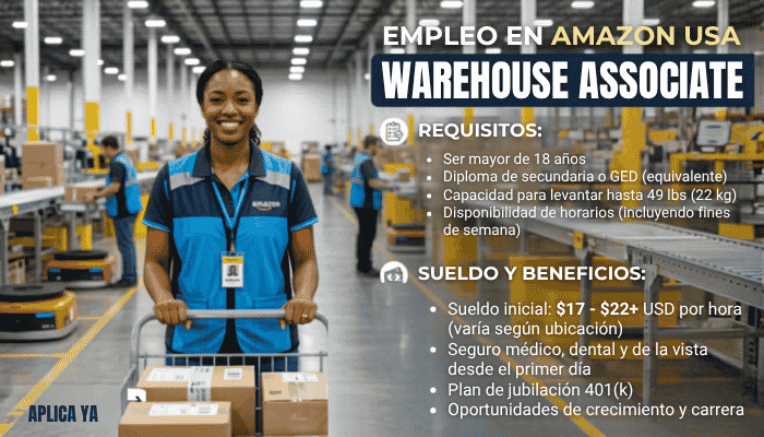 Empleo Warehouse Asociado Amazon USA