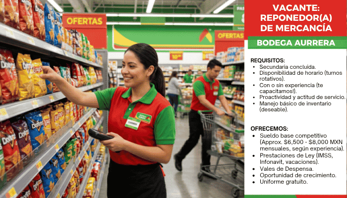 Reponedor mercacia bodega aurrera